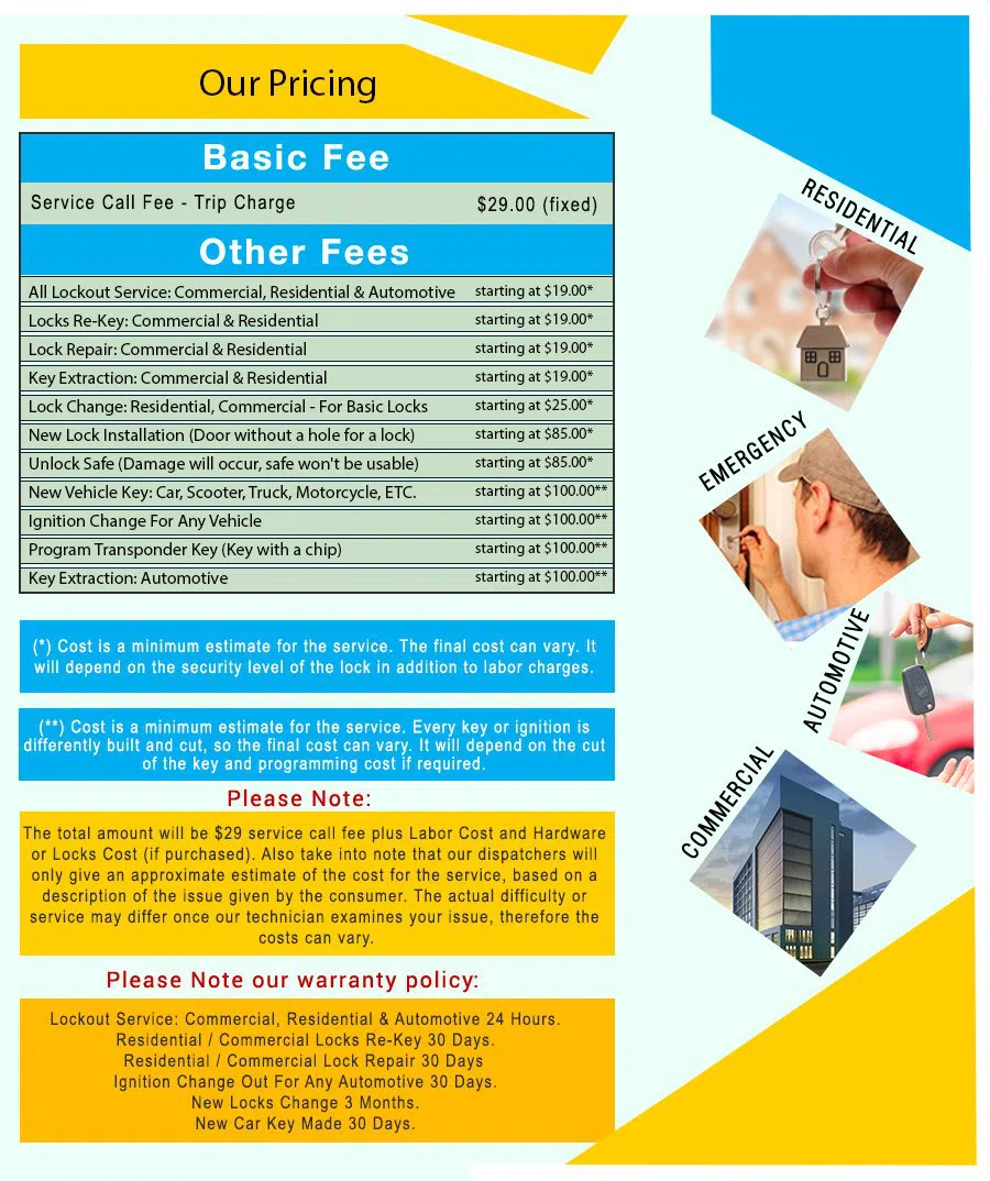 Clifton Park NY Locksmiths Store Clifton Park, NY 518-621-0419